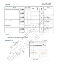F01P050S05 Datasheet Page 3