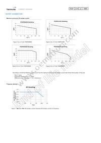 F02P050S05 Datasheet Page 4