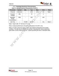 F04E-0101 Datasheet Page 19