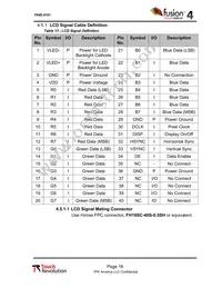 F04E-0101 Datasheet Page 20