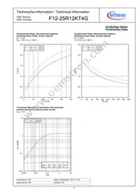 F1225R12KT4GBOSA1 Datasheet Page 6
