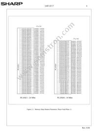 F128BFHTPTTL75A Datasheet Page 9