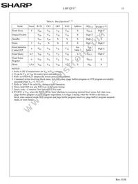 F128BFHTPTTL75A Datasheet Page 14