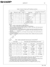 F128BFHTPTTL75A Datasheet Page 17