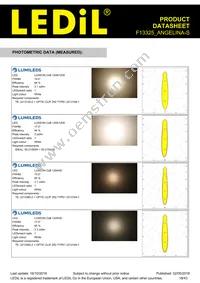 F13325_ANGELINA-S Datasheet Page 18