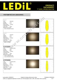 F13659_ANGELINA-S-B Datasheet Page 4