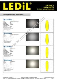 F13659_ANGELINA-S-B Datasheet Page 9