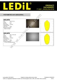 F13661_ANGELINA-W-B Datasheet Page 15