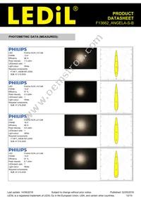 F13662_ANGELA-S-B Datasheet Page 12