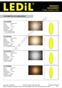 F13664_ANGELA-W-B Datasheet Page 5