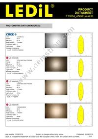 F13664_ANGELA-W-B Datasheet Page 7