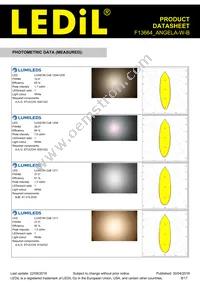 F13664_ANGELA-W-B Datasheet Page 8