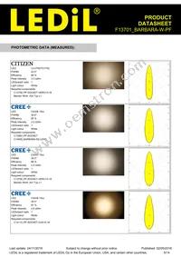 F13701_BARBARA-W-PF Datasheet Page 5