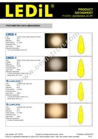 F13701_BARBARA-W-PF Datasheet Page 6