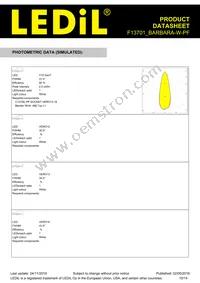 F13701_BARBARA-W-PF Datasheet Page 10
