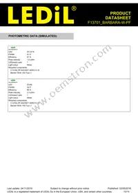 F13701_BARBARA-W-PF Datasheet Page 13