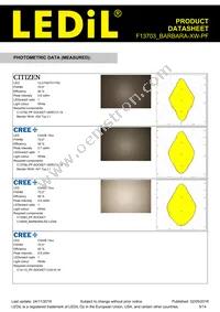 F13703_BARBARA-XW-PF Datasheet Page 5