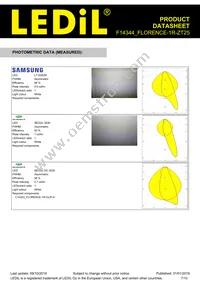 F14344_FLORENCE-1R-ZT25 Datasheet Page 7