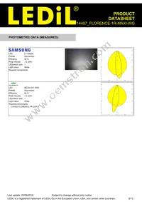 F14487_FLORENCE-1R-MAXI-WG Datasheet Page 9