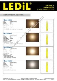 F14532_ANGELETTE-S Datasheet Page 14