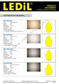 F14534_ANGELETTE-WW Datasheet Page 16