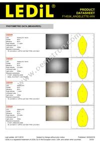 F14534_ANGELETTE-WW Datasheet Page 23