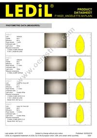 F14620_ANGELETTE-M-PLAIN Datasheet Page 5