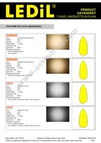 F14620_ANGELETTE-M-PLAIN Datasheet Page 14