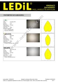 F14622_ANGELETTE-WW-PLAIN Datasheet Page 15