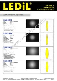 F14738_BROOKE-G2-S Datasheet Page 19