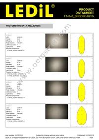 F14740_BROOKE-G2-W Datasheet Page 5