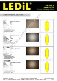 F14740_BROOKE-G2-W Datasheet Page 7