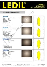 F14740_BROOKE-G2-W Datasheet Page 17