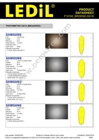 F14740_BROOKE-G2-W Datasheet Page 19