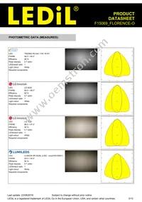 F15069_FLORENCE-O Datasheet Page 3