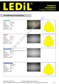 F15069_FLORENCE-O Datasheet Page 4