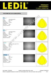 F15524_LINNEA-60 Datasheet Page 3