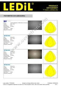 F15524_LINNEA-60 Datasheet Page 5