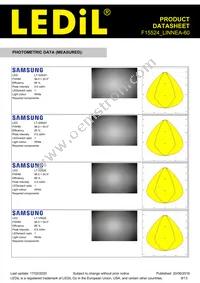 F15524_LINNEA-60 Datasheet Page 9