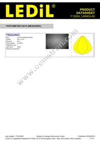 F15524_LINNEA-60 Datasheet Page 11