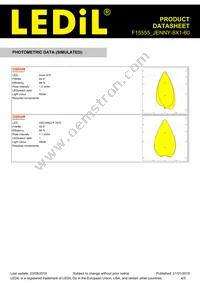 F15555_JENNY-8X1-60 Datasheet Page 4