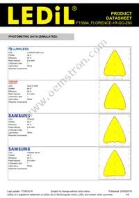 F15684_FLORENCE-1R-GC-Z60 Datasheet Page 4