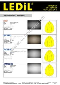 F15756_LINNEA-O Datasheet Page 7