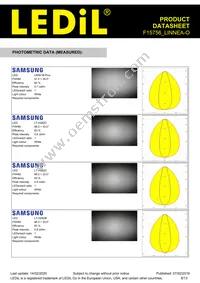 F15756_LINNEA-O Datasheet Page 8