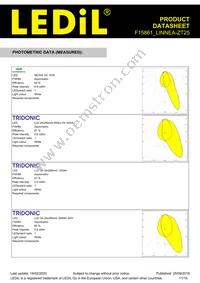 F15861_LINNEA-ZT25 Datasheet Page 11