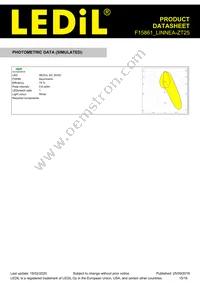 F15861_LINNEA-ZT25 Datasheet Page 15