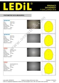 F15940_LINNEA-90-B Datasheet Page 5