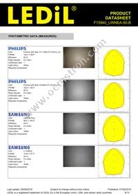 F15940_LINNEA-90-B Datasheet Page 6