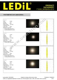 F16363_BARBARA-G2-S Datasheet Page 3