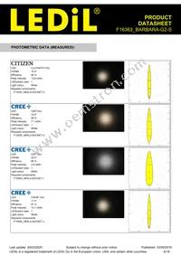 F16363_BARBARA-G2-S Datasheet Page 6